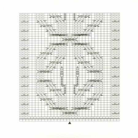 Mirvariates