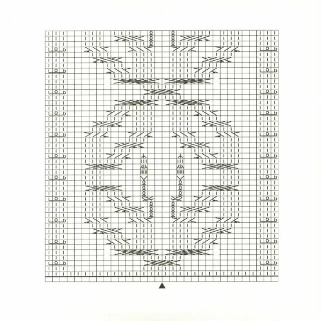 Mirvariates