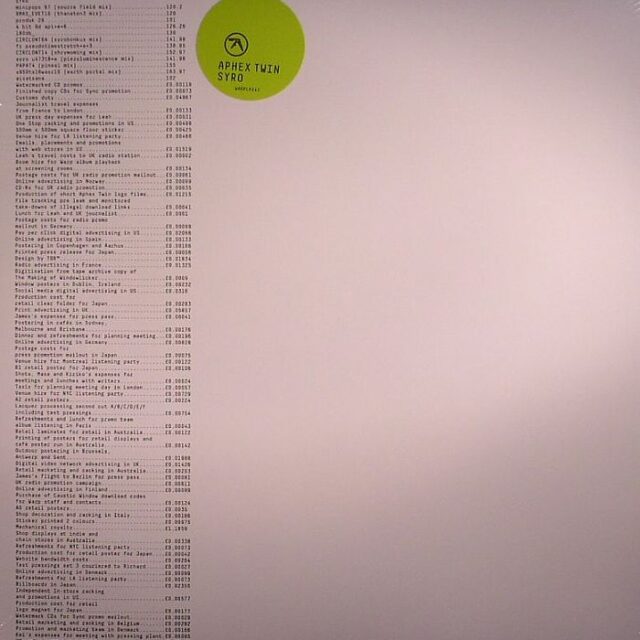 Syro