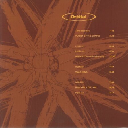 Orbital