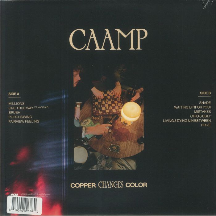 Copper Changes Color - Image 2